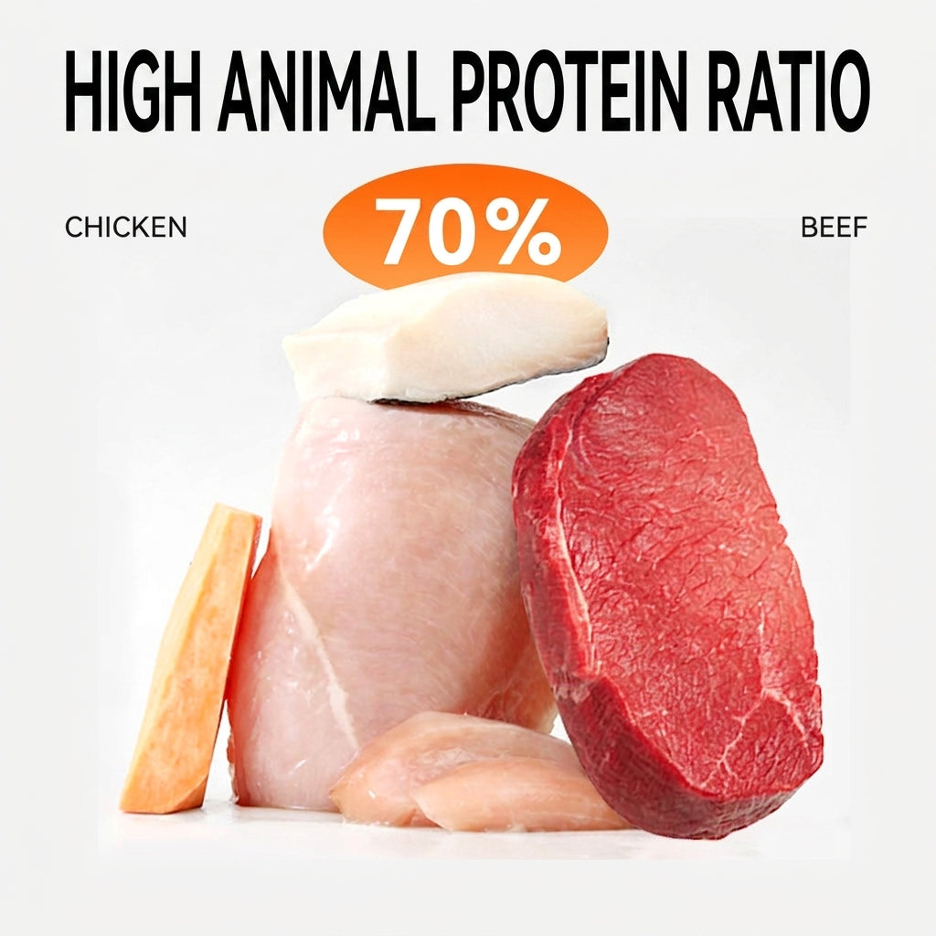 Complete Nutrition All Breed Dog Food – Chicken & Beef Formula