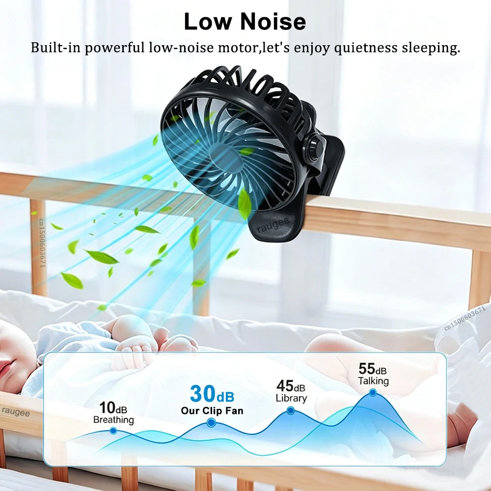 Mini Clip Fan – USB Rechargeable Stroller & Desk Fan
